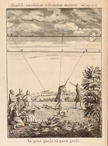 Frontispice fra The Method of Fluxons and Infinite Series av Isaac Newton, London, 1736
