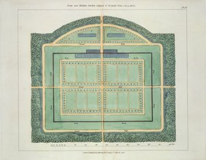 Frukt- og kjøkkenhage, fra Hints on the Formation of Gardens and Pleasure Grounds av John Claudius Loudon (1783-1843) publisert 1812 av English School