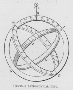 Gemmas astronomiske ring (gravering) av English School