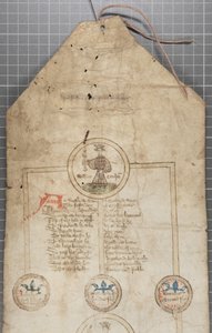 Genealogisk rulle over kongene av England, ca. 1440-79 (penn og blekk på pergament) av English School