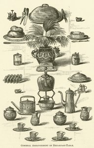 Generell plassering av frokostbordet (gravering) av English School