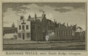 Generell utsikt over Bagnigge Wells av English School