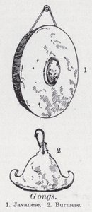 Gongs (litho) av English School