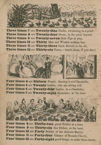 Großmutter Easys fröhliche Multiplikation von English School