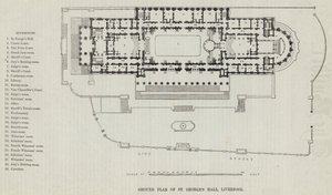 Grunnplan for St George