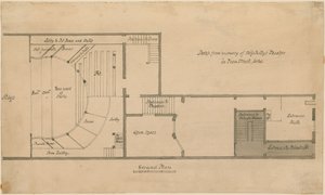 Grunnplan for Miss Kellys Theatre (Royalty Theatre), Dean Street, Soho, London av English School