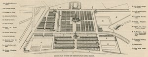 Grunnplan for det nye Metropolitan Cattle Market, Copenhagen Fields