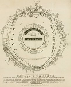 H A Barkers utsikt over Paris, Panorama, Leicester Square, London av English School