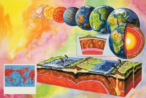 Hvordan jorden ble dannet av kosmisk støv av English School