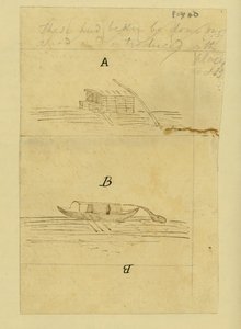 Illustrasjon fra, brev skrevet, på en reise til de vestlige delene av USA..., av Elias Fordham Pym, 1818 (se også 332331) av English School