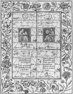 Illustrasjon hentet fra Theatrum Chemicum Britannicum av Elias Ashmole, 1652 av English School