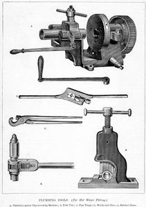Illustrasjoner hentet fra A New Technical Educator: An Encyclopedia of Technical Education, utgitt av Cassell, 1870 av English School