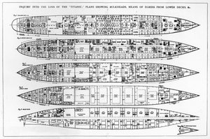 Forespørsel i Loss of the Titanic: Tverrsnitt av skipet av English School