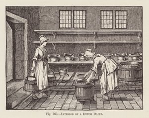 Interiør av et nederlandsk meieri (gravering) av English School