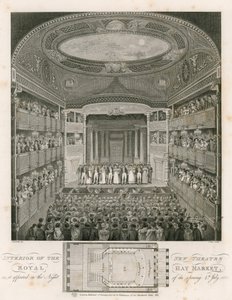 Interiør i New Theatre Royal, Haymarket, London av English School