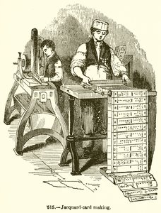 Jacquard-kortlaging av English School