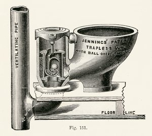 Jennings Trapless ventilskap, 1870 av English School