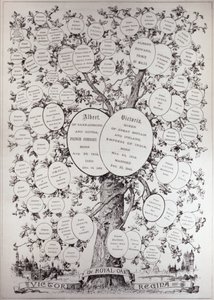Nøkkel til genealogisk tre, viser etterkommerne av Hennes Majestet Dronning Victoria (1819-1901), fra 