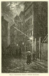 Lyn avfyrer en gategasslampe av English School