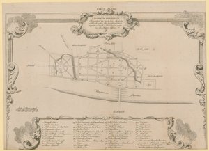 London restaurert, Sir John Evelyns plan for å gjenoppbygge City of London etter brannen i 1666 av English School