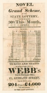 Lotteri annonse av English School