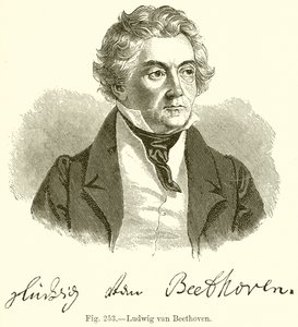 Ludwig van Beethoven av English School