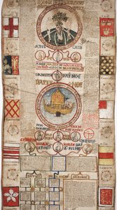 MS Lewis E 201 seksjon 2, Chronicle of the History of the World from Creation to Woden, with a Genealogy of Edward IV, c.1461 av English School