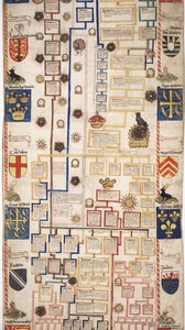 MS Lewis E 201 seksjon 6, Chronicle of the History of the World from Creation to Woden, with a Genealogy of Edward IV, c.1461 av English School