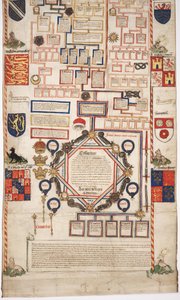 MS Lewis E 201 seksjon 7, Chronicle of the History of the World from Creation to Woden, with a Genealogy of Edward IV, c.1461 av English School