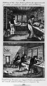 Fremstilling av leirfatene, 1827 av English School