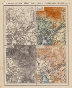 Metoder for å vise høyde, slik de brukes i Ordnance Survey-kart (fargelitografi) av English School