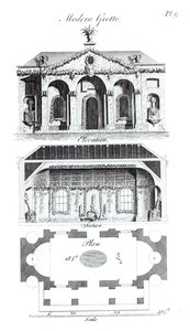 Modern Grotto, fra Grotesque Architecture or Rural Amusement, av William Wrighte, utgitt 1767 av English School