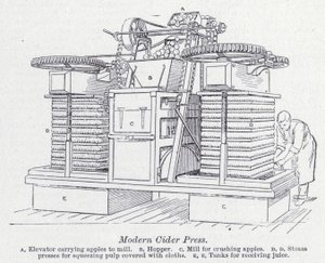 Moderne ciderpresse (litho) av English School