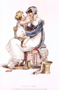 Morgenkjole, moteplate fra Ackermanns Kunstdepot av English School