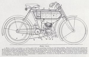 Motorsykkel (litho) av English School