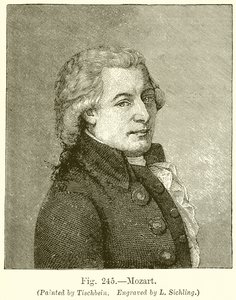 Mozart av English School