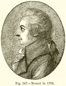 Mozart i 1789 av English School