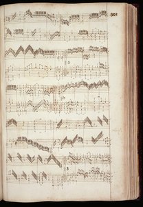 Mu Ms 168, s.301: Side fra Fitzwilliam Virginal, og antologi av 1500- og tidlig 1600-talls keyboardmusikk (blekk på papir) av English School