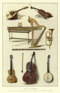 Musikkinstrumenter av English School