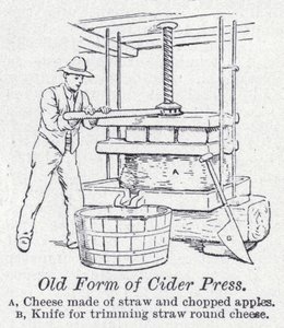 Gammel form for ciderpresse (litho) av English School