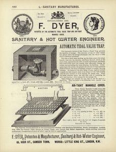 Side fra arkitektens, landmålerens og ingeniørens kompendium 1892 (gravering) av English School