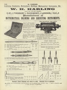 Side fra arkitektens, landmålerens og ingeniørens kompendium 1892 (gravering) av English School
