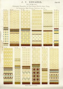 Side fra The Architects, Surveyors and Engineers Compendium 1892