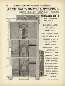 Side fra The Architects, Surveyors and Engineers Compendium 1892