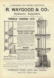 Side fra The Architects, Surveyors and Engineers Compendium 1892 av English School