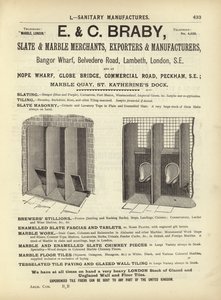Side fra The Architects, Surveyors and Engineers Compendium 1892