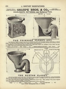 Side fra The Architects, Surveyors and Engineers Compendium 1892
