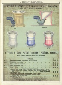 Side fra The Architects, Surveyors and Engineers Compendium 1892 av English School