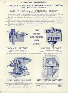 Side fra The Architects, Surveyors and Engineers Compendium 1892