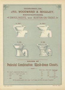 Side fra The Architects, Surveyors and Engineers Compendium 1892